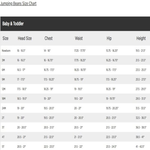 NEW Jumping Beans Shorts Bundle (2) NWT - Picture 9 of 9